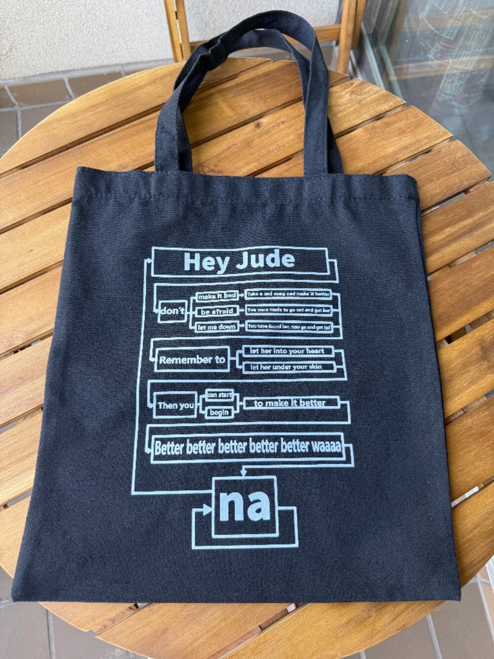 The Beatles "Hey Jude" Canvas Tote Bag – Lyric Flowchart Design
